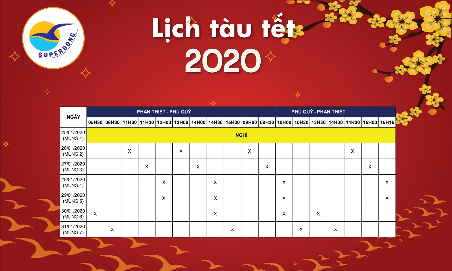 LỊCH TÀU TẾT NGUYÊN ĐÁN 2020 CỦA SUPERDONG