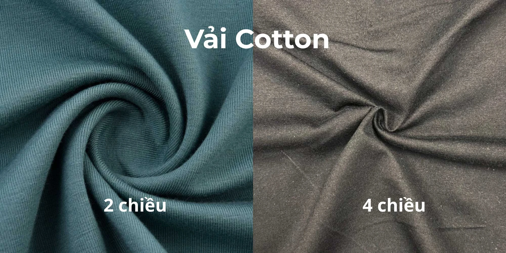 In Áo Theo Yêu Cầu Nên Chọn Vải Cotton 4 Chiều Hay Cotton 2 Chiều?